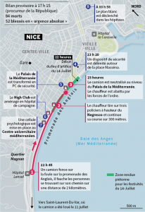 attaquenice14juillet2016