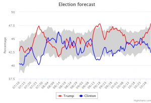 screen-shot-2016-11-02-at-09-17-01